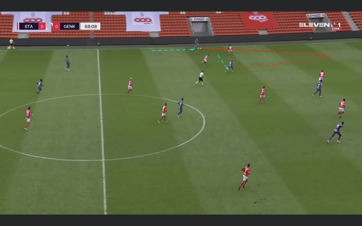 Belgian First Division A 2020/21: Standard Liege vs Genk - tactical analysis tactics