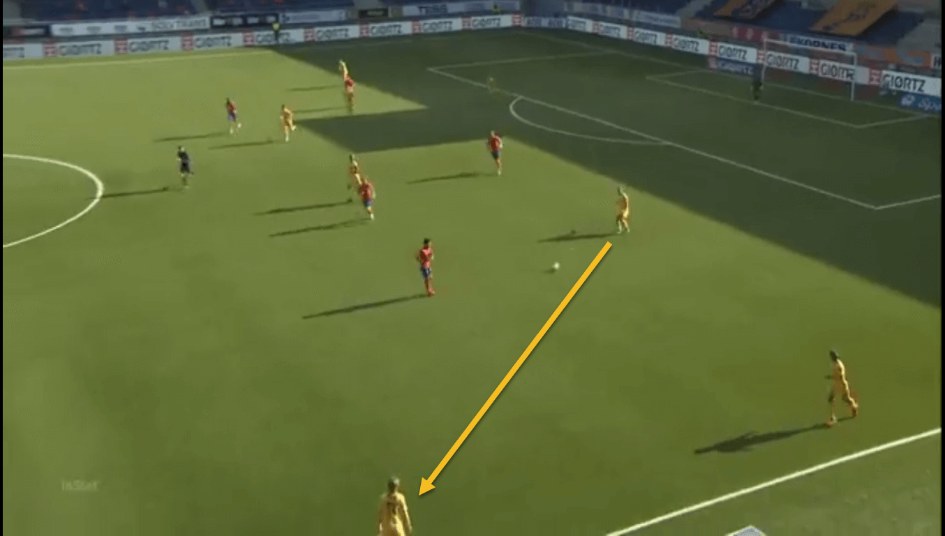 Eliteserien 2020: Valerenga vs Bodo/Glimt – tactical preview tactics