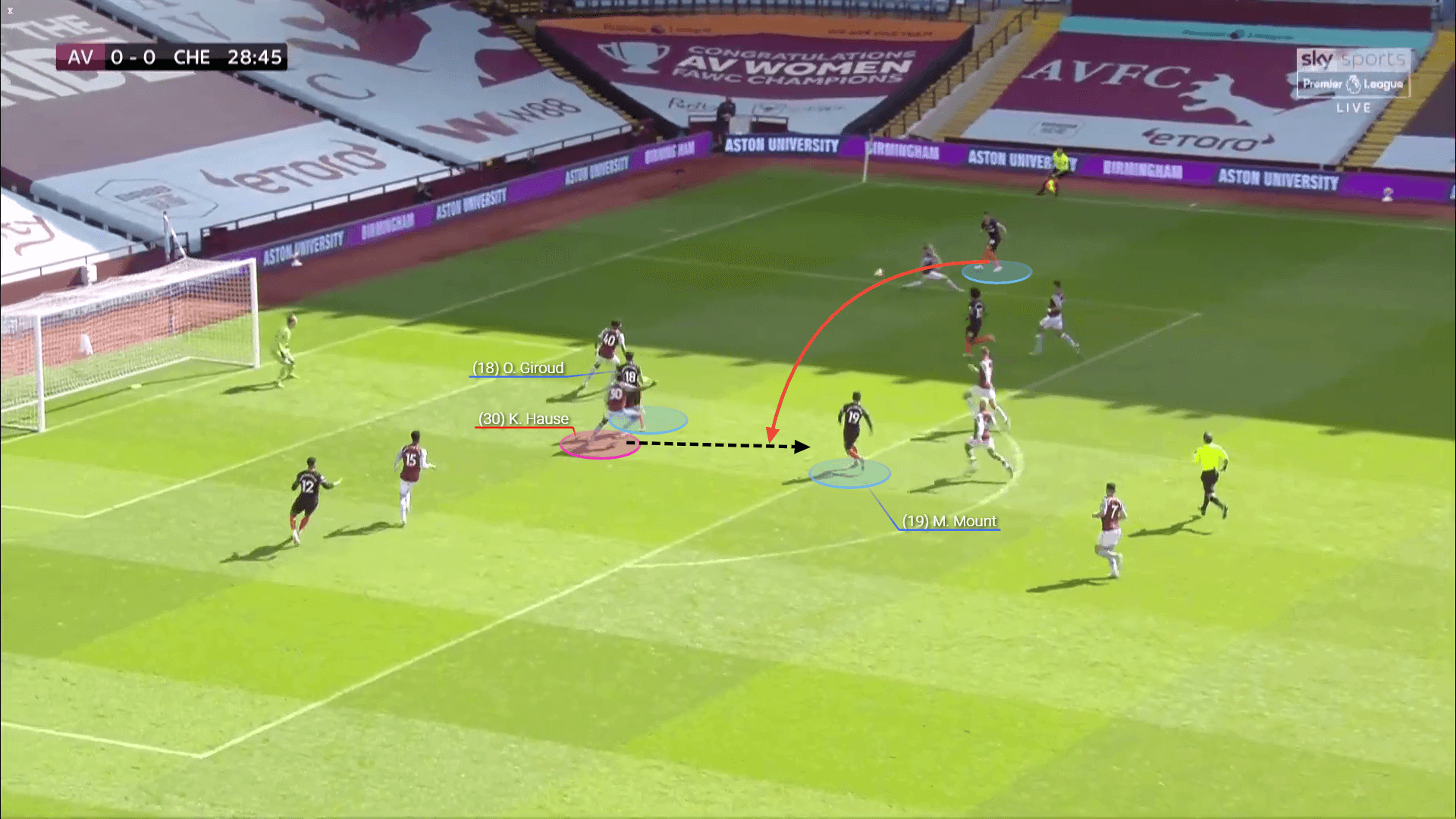 Looking for Atalanta's next centre-back - data analysis statistics