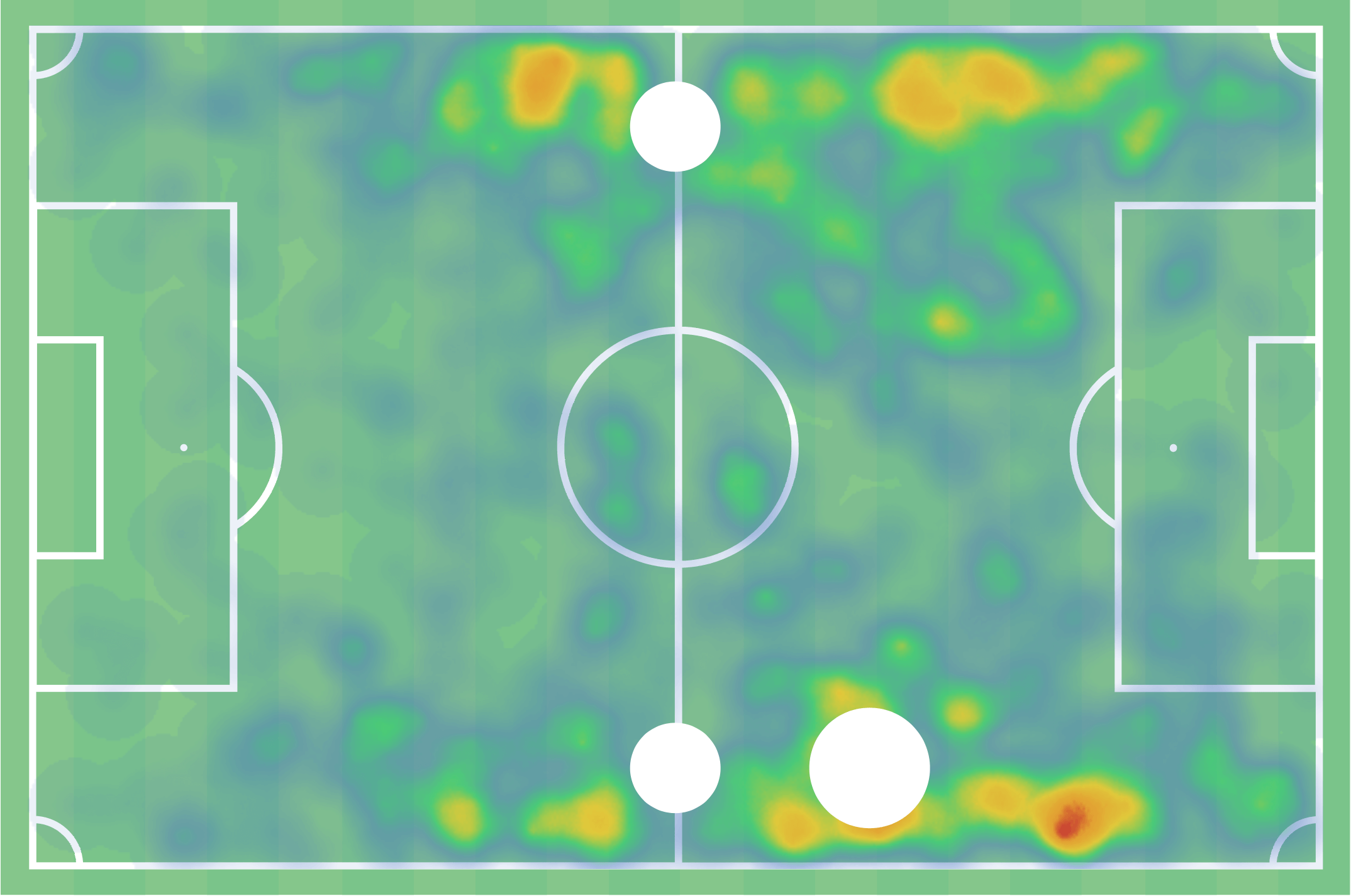 Florian Kainz at FC Koln 2019/2020 - scout report - tactical analysis tactics