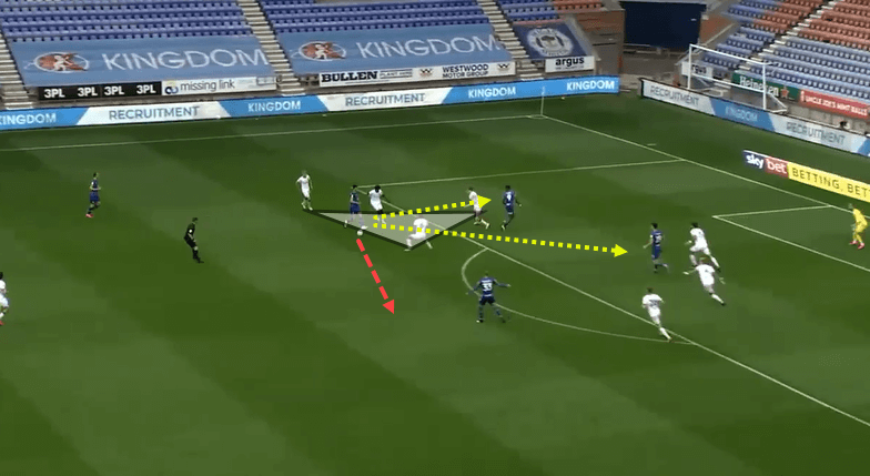 Antonee Robinson 2019/20 - scout report - tactical analysis tactics