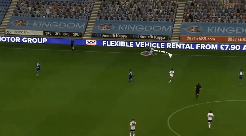 Antonee Robinson 2019/20 - scout report - tactical analysis tactics