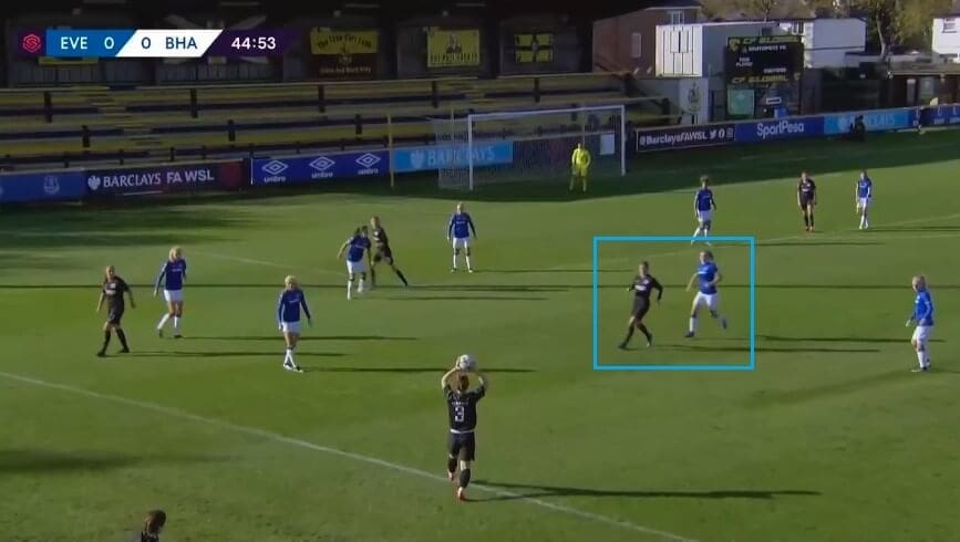 Lucy Graham at Everton Women 2019/2020 - scout report - tactical analysis tactics