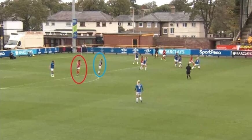 Lucy Graham at Everton Women 2019/2020 - scout report - tactical analysis tactics