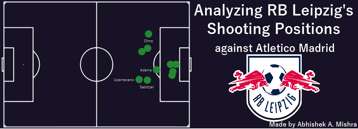 UEFA Champions League 2019/20: Atletico Madrid vs RB Leipzig - tactical analysis tactics