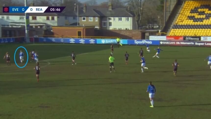 Lucy Graham at Everton Women 2019/2020 - scout report - tactical analysis tactics