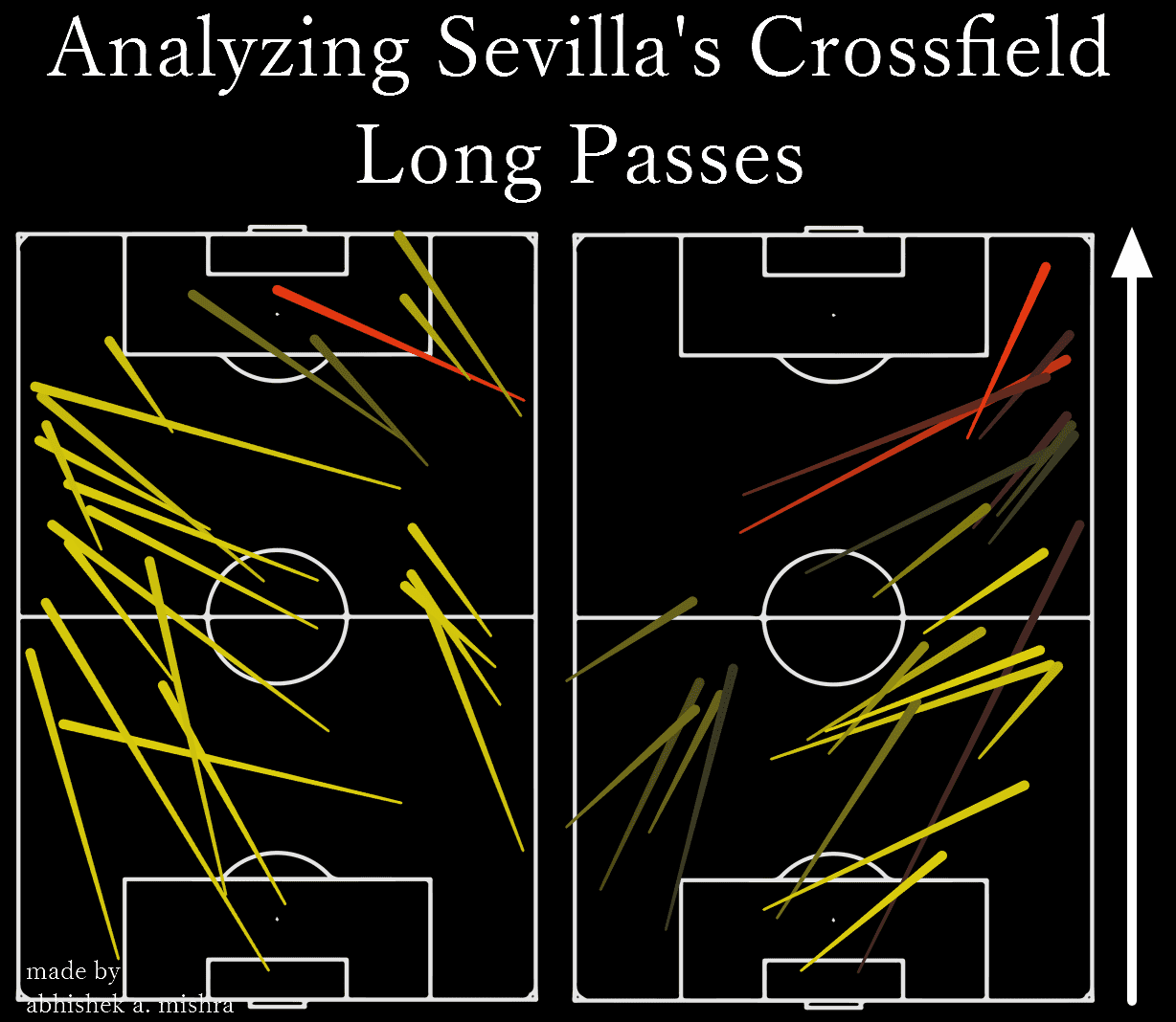 UEFA Europa League 2019/20: Inter Milan vs Sevilla FC – tactical analysis - tactics