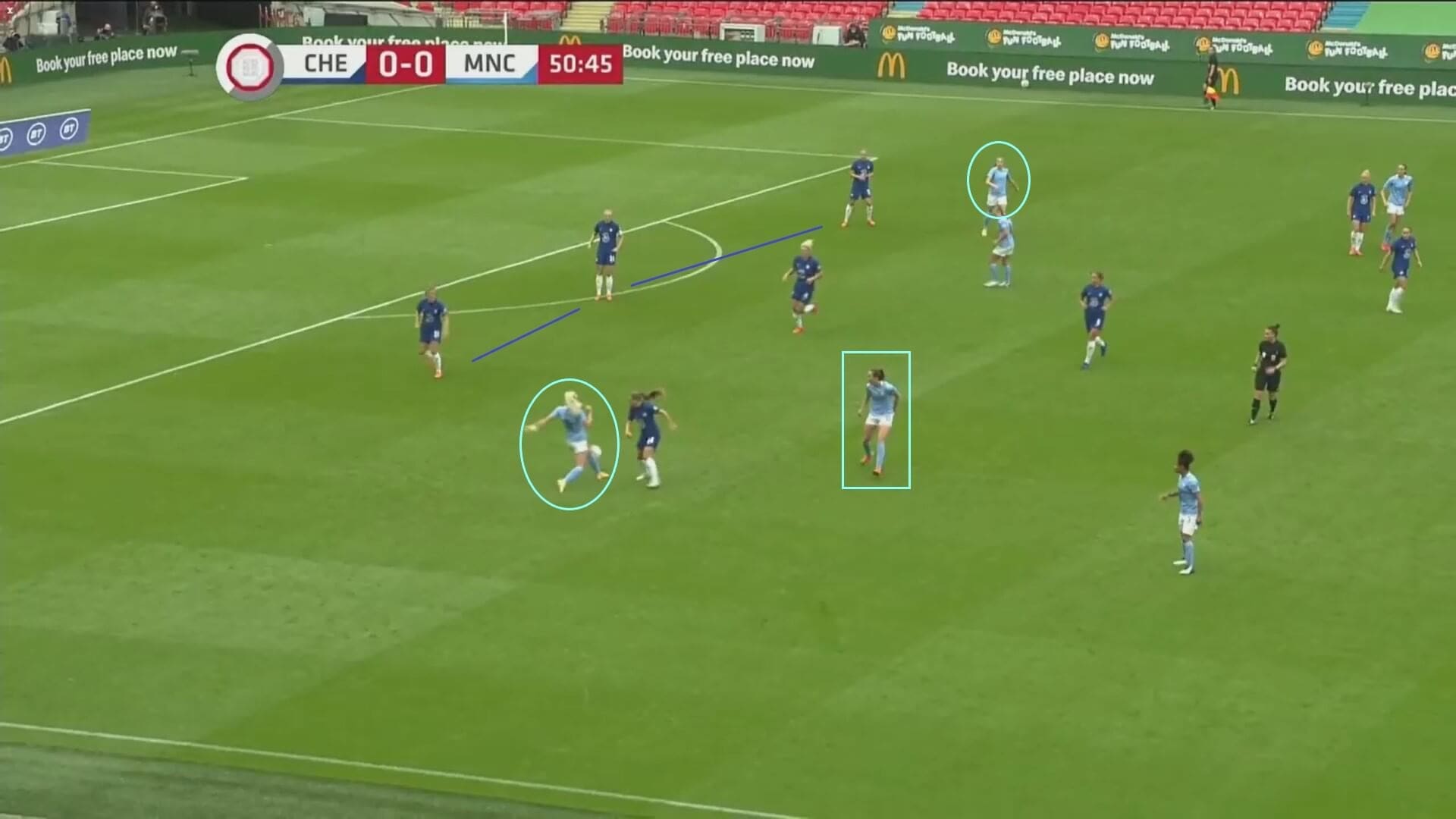 Women's Community Shield 2020: Chelsea Women v Manchester City Women - tactical analysis tactics