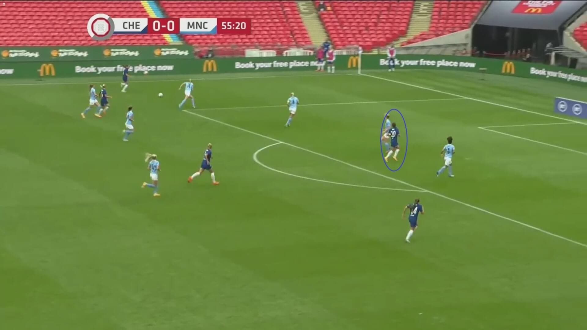 Women's Community Shield 2020: Chelsea Women v Manchester City Women - tactical analysis tactics