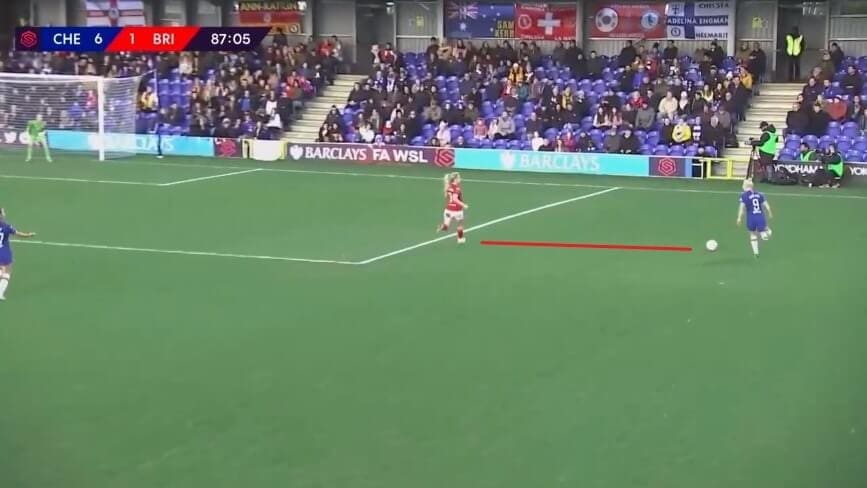 Jemma Purfield 2019/2020 - scout report - tactical analysis tactics