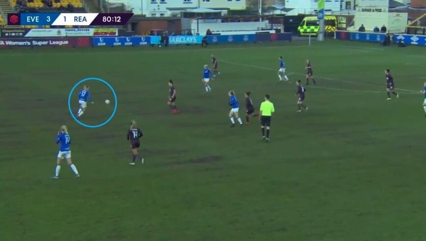 Lucy Graham at Everton Women 2019/2020 - scout report - tactical analysis tactics