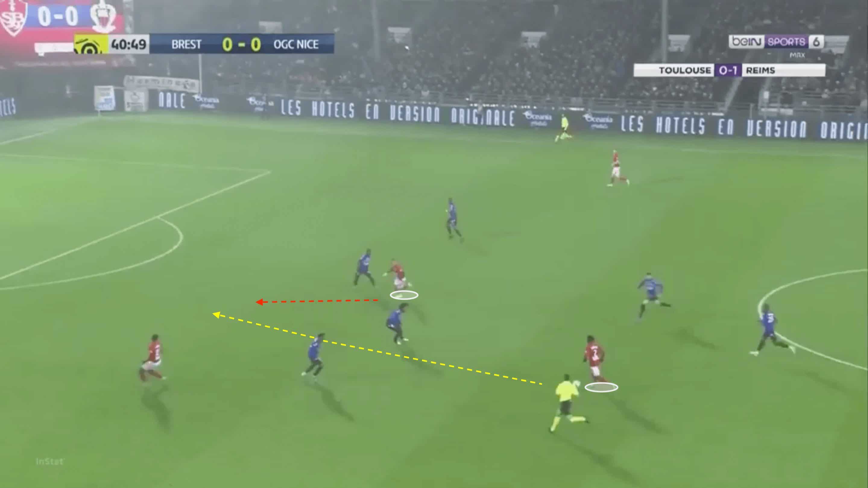 Irvin Cardona at Brest 2019/2020 - scout report - tactical analysis tactics