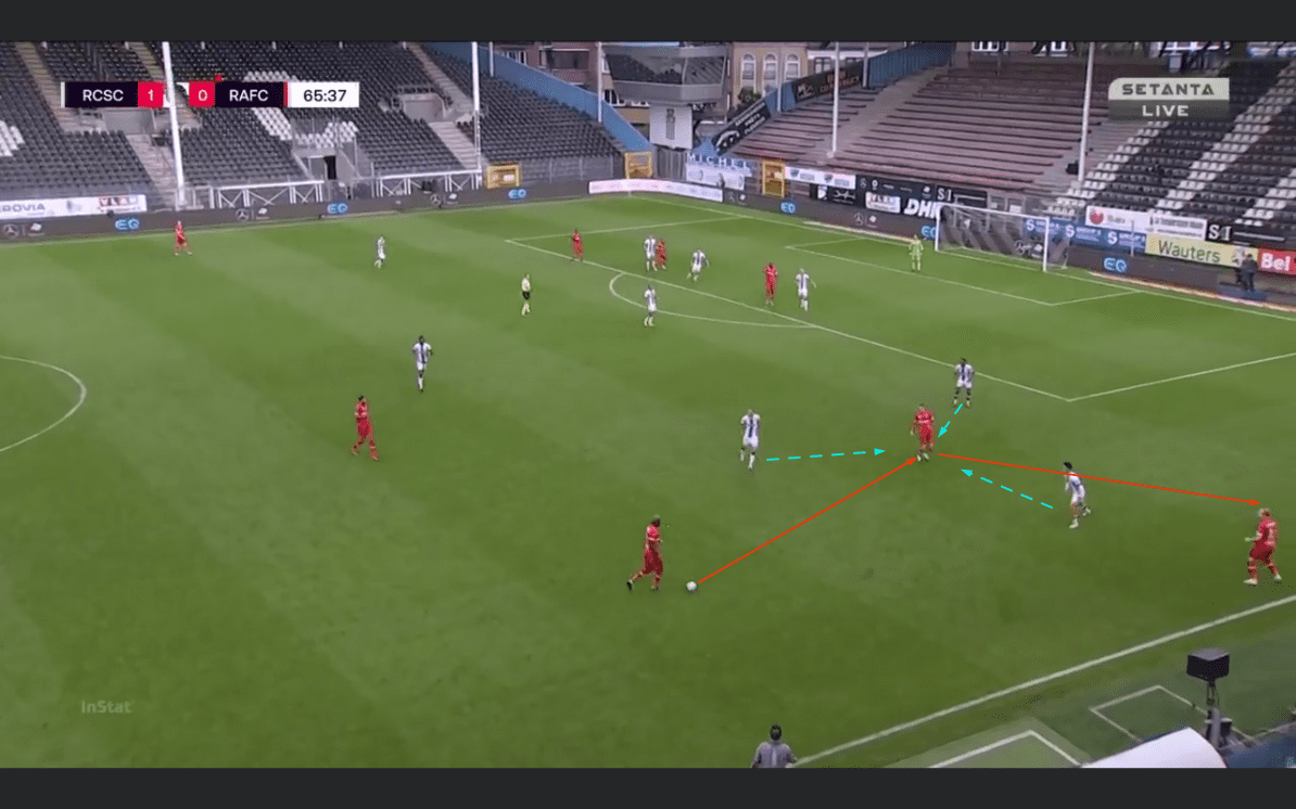 Belgian First Division A 2020/21: Charleroi vs Antwerp - tactical analysis tactics