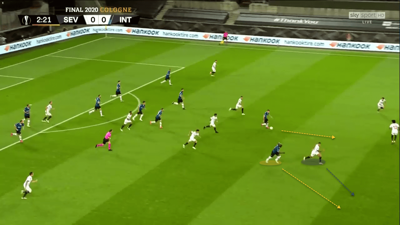 UEFA Europa League 2019/20: Inter Milan vs Sevilla FC – tactical analysis - tactics