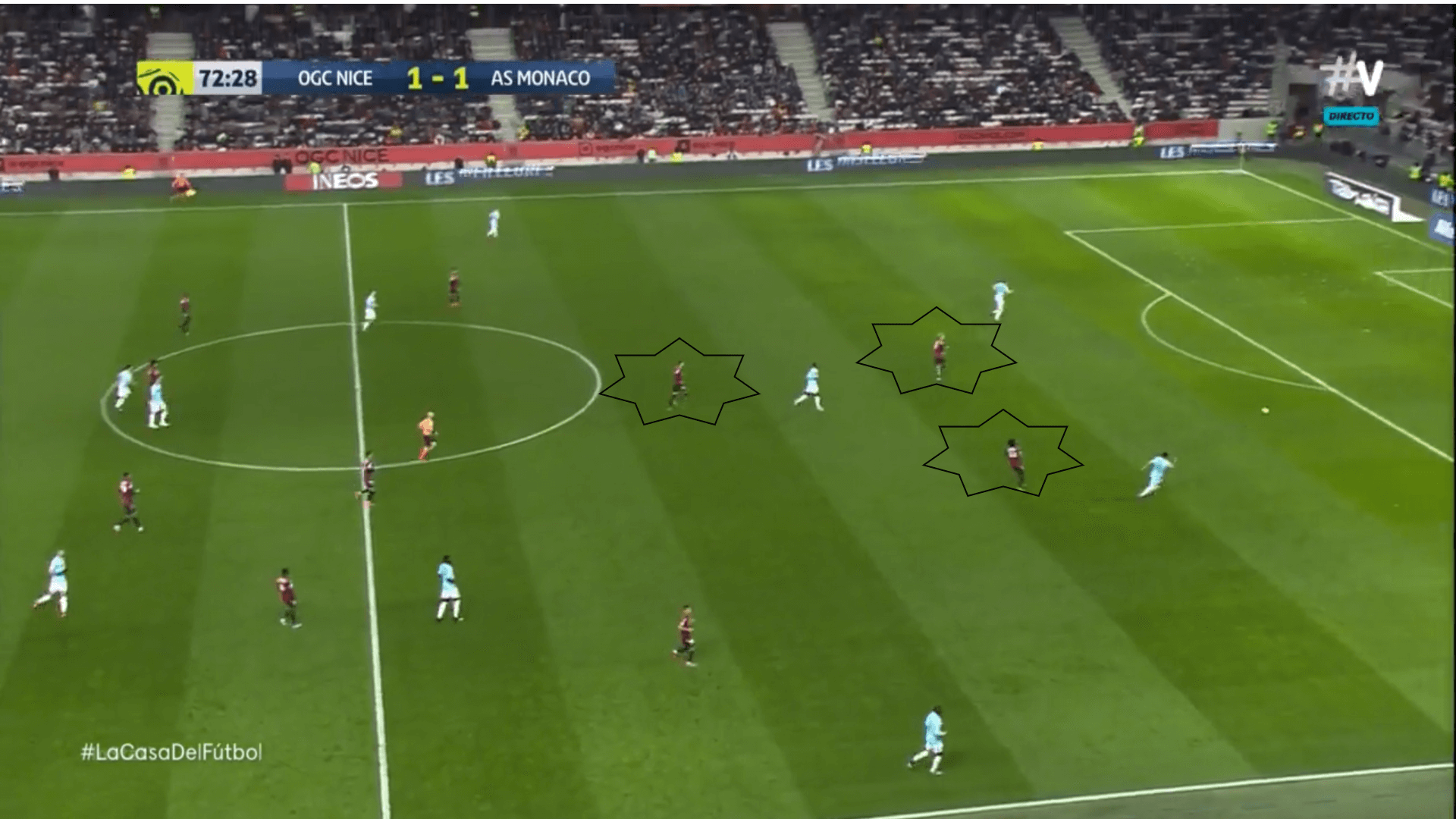 How Patrick Vieira is managing OGC Nice tactical analysis tactics