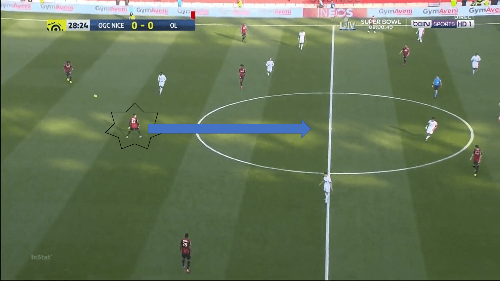 How Patrick Vieira is managing OGC Nice tactical analysis tactics