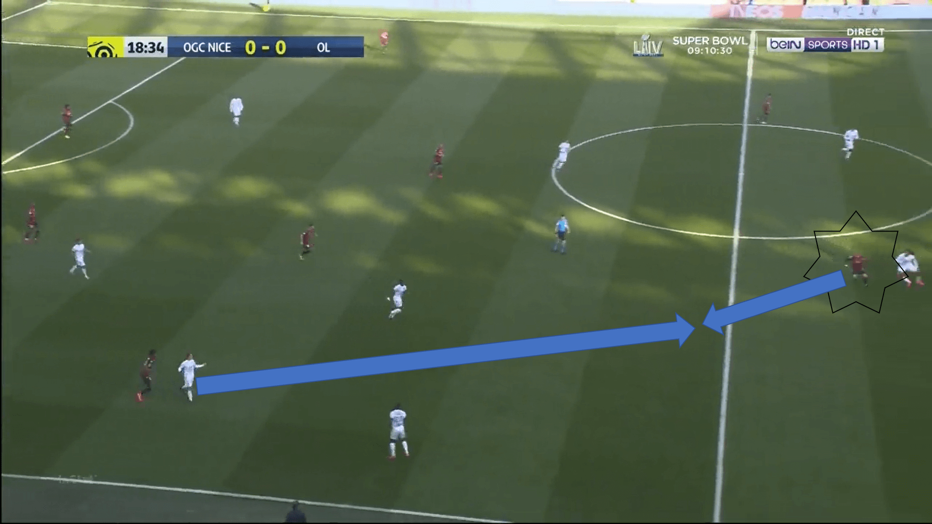 How Patrick Vieira is managing OGC Nice tactical analysis tactics