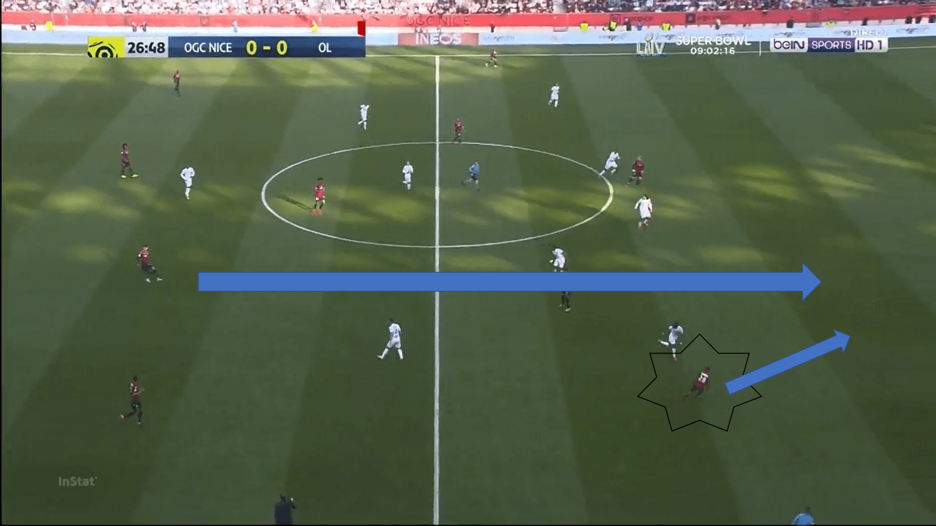 How Patrick Vieira is managing OGC Nice tactical analysis tactics