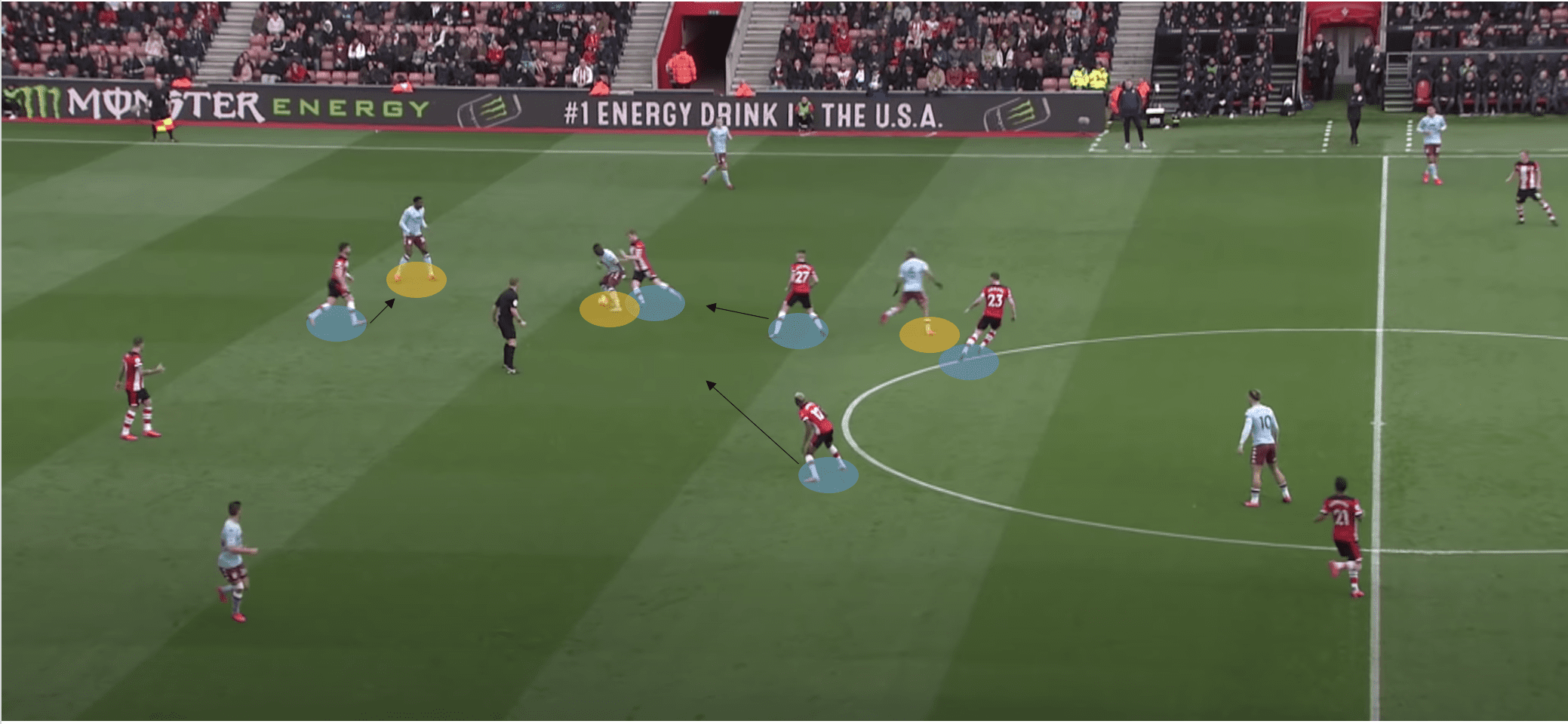 Southampton's playbook: The principles of Hassenhuttl's style of play tactics