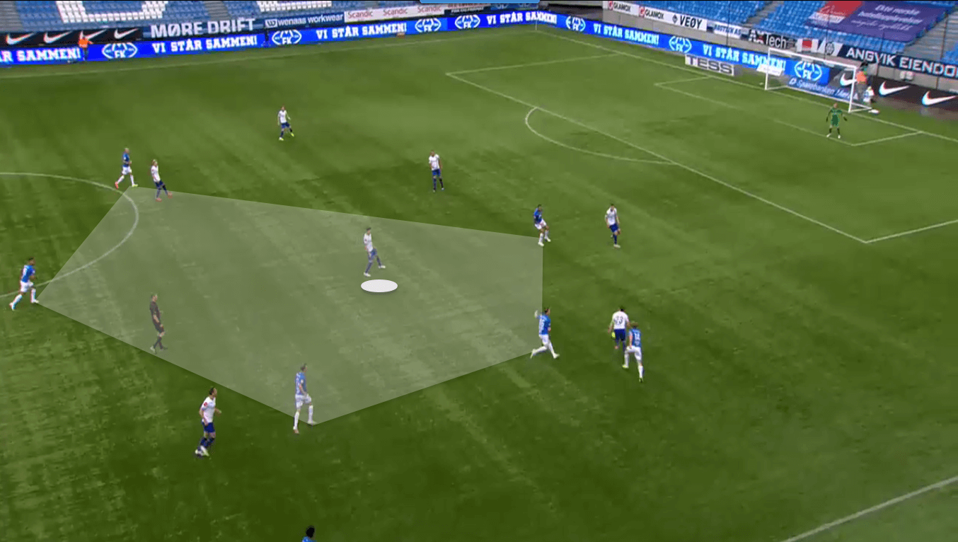 Eliteserien 2020: Valerenga vs Bodo/Glimt – tactical preview tactics