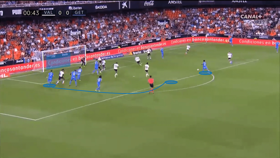 Jamie Mata 2019/20 - scout report - tactical analysis tactics