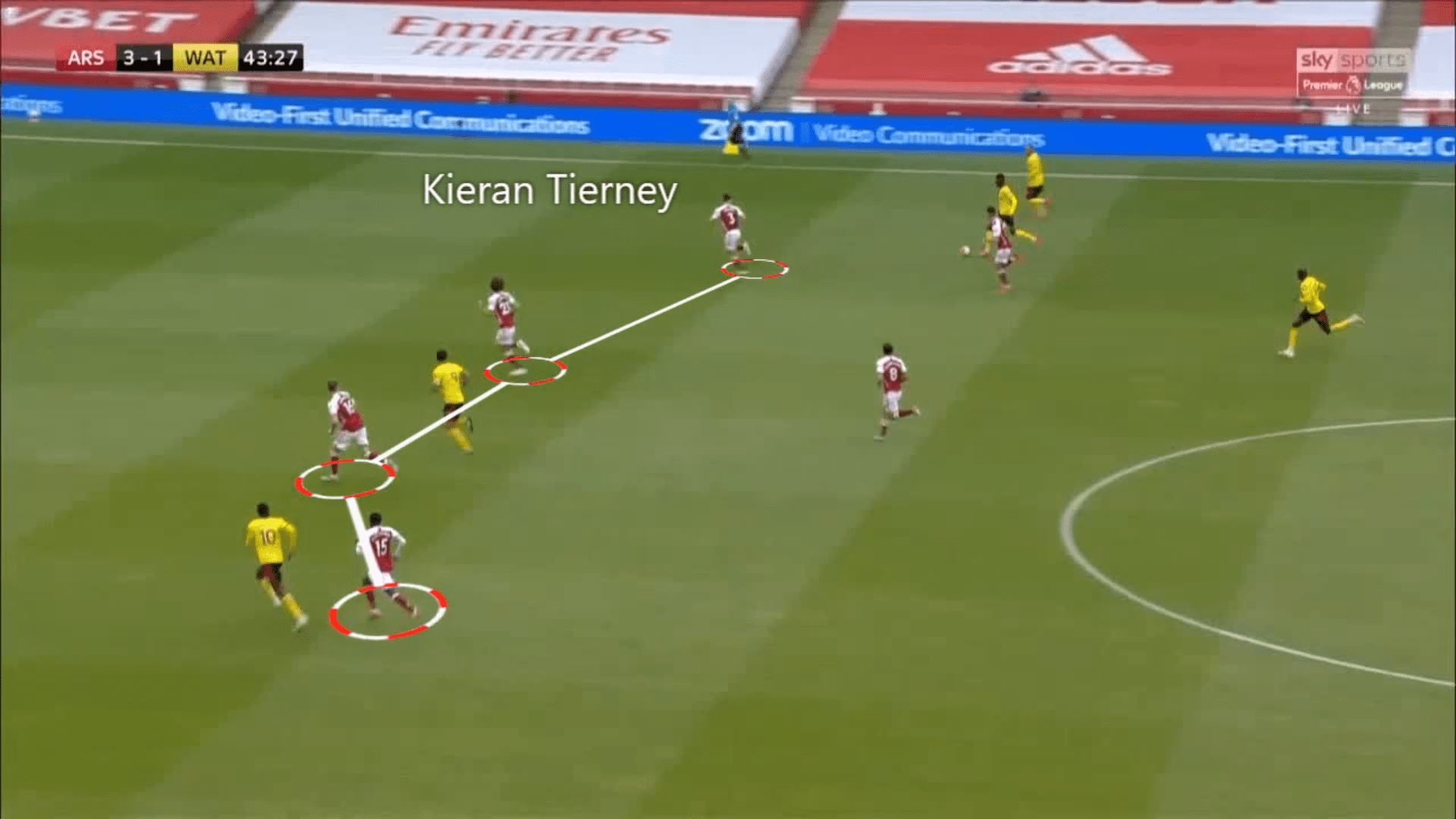 Kieran Tierney at Arsenal FC–A steal deal? - tactical analysis tactics