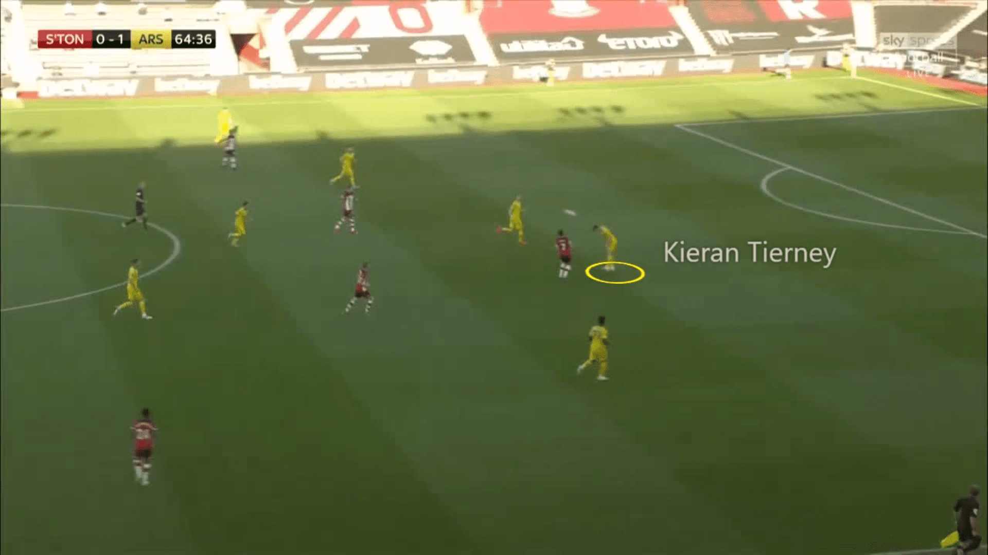 Kieran Tierney at Arsenal FC–A steal deal? - tactical analysis tactics