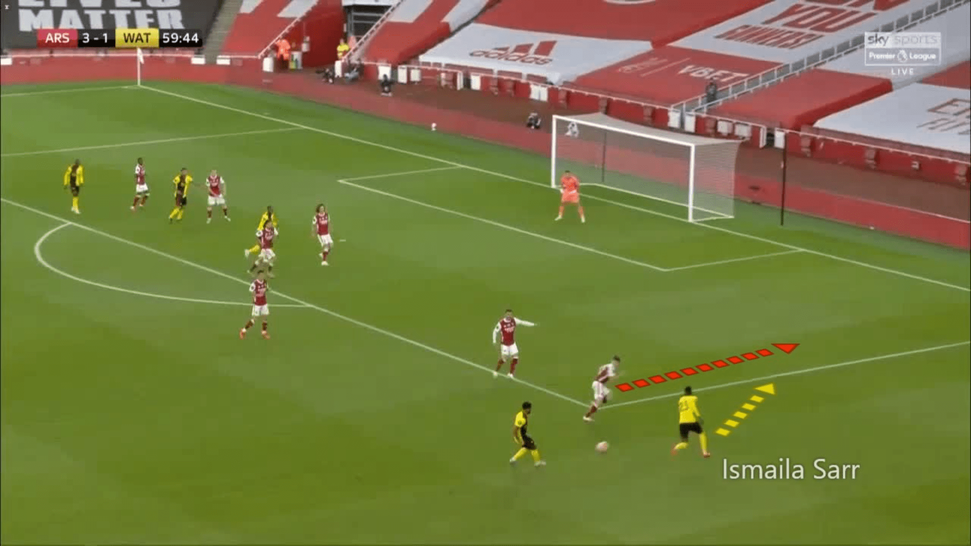 Kieran Tierney at Arsenal FC–A steal deal? - tactical analysis tactics