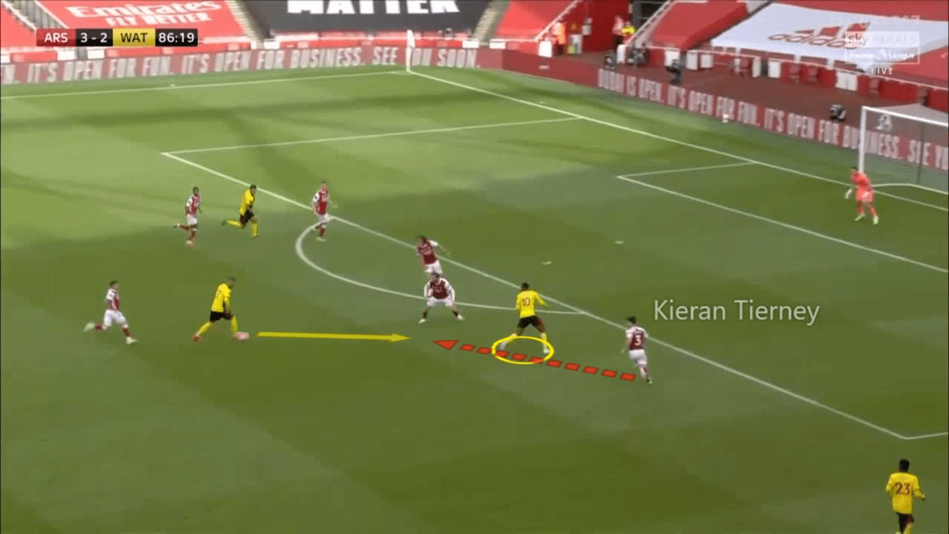 Kieran Tierney at Arsenal FC–A steal deal? - tactical analysis tactics