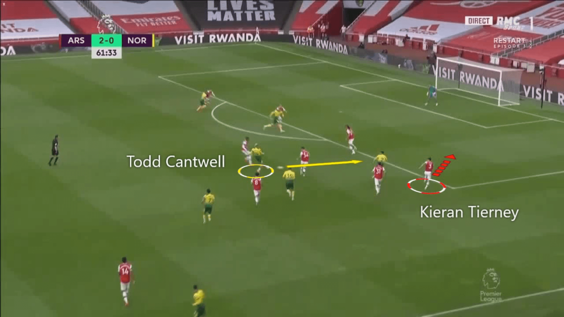 Kieran Tierney at Arsenal FC–A steal deal? - tactical analysis tactics