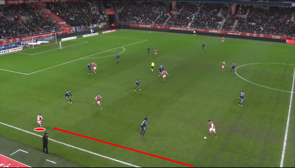 Thibault De Smet at Stade de Reims 2019/20 - scout report - tactical analysis tactics