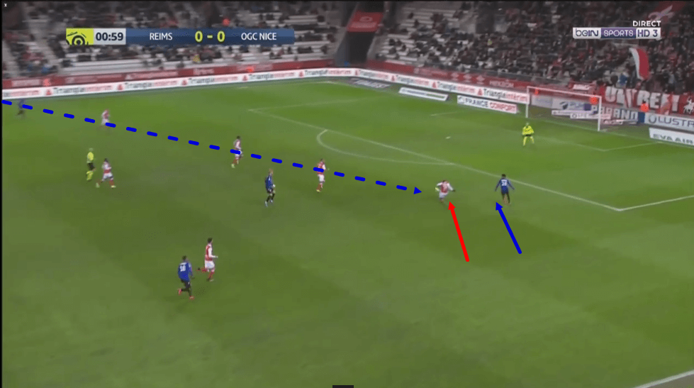 Thibault De Smet at Stade de Reims 2019/20 - scout report - tactical analysis tactics