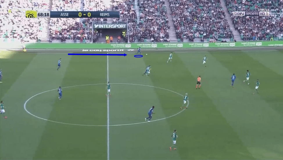 Thibault De Smet at Stade de Reims 2019/20 - scout report - tactical analysis tactics