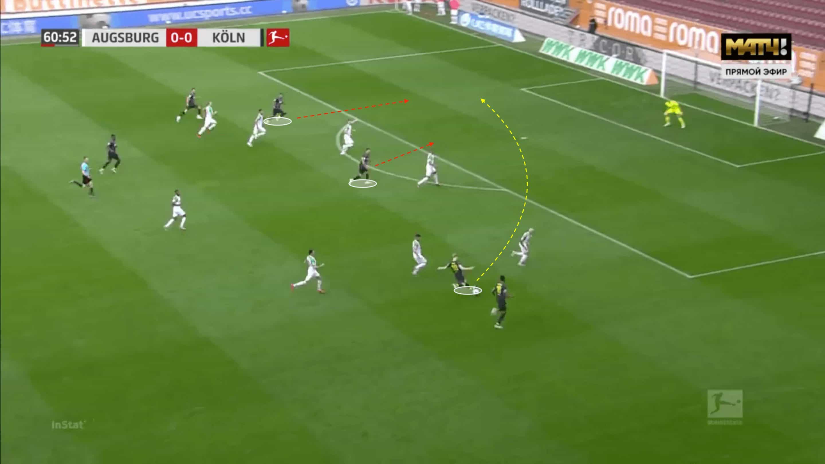 Florian Kainz at FC Koln 2019/2020 - scout report - tactical analysis tactics