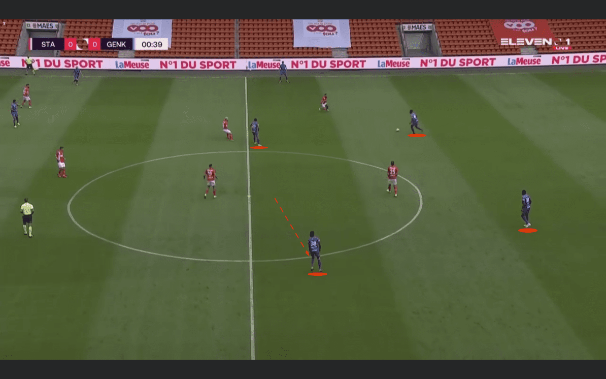 Belgian First Division A 2020/21: Standard Liege vs Genk - tactical analysis tactics