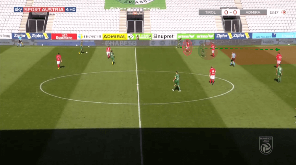 Muhammed-Cham Saracevic 2019/20 - scout report - tactical analysis tactics