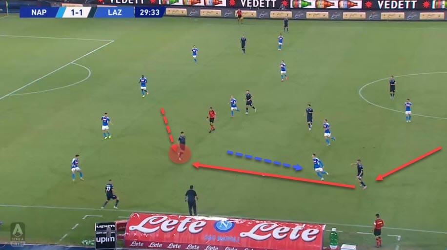 UEFA Champions League 2019/20: Barcelona vs Napoli - tactical preview tactics