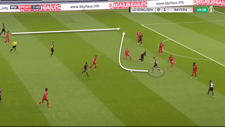 Kai Havertz at Chelsea 2019/20 - scout report tactical analysis tactics