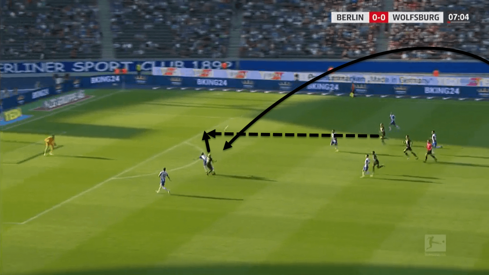 Wolfsburg 2019/20: Dynamic build-up strategies - scout report tactical analysis tactics