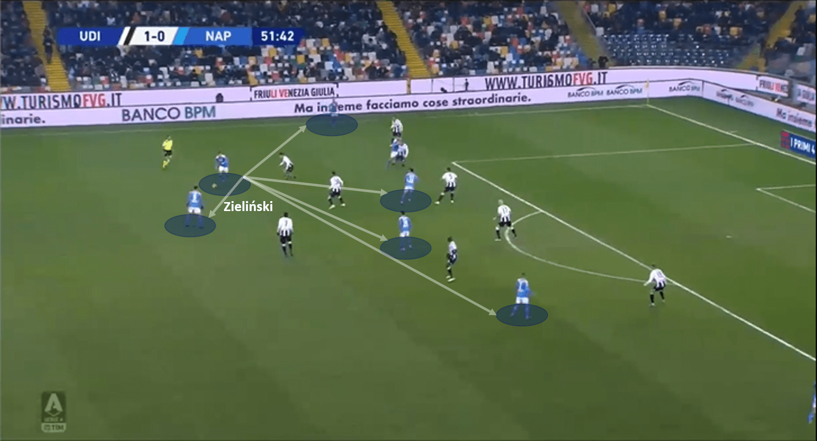 Piotr Zieliński 2019/20 - scout report - tactical analysis tactics