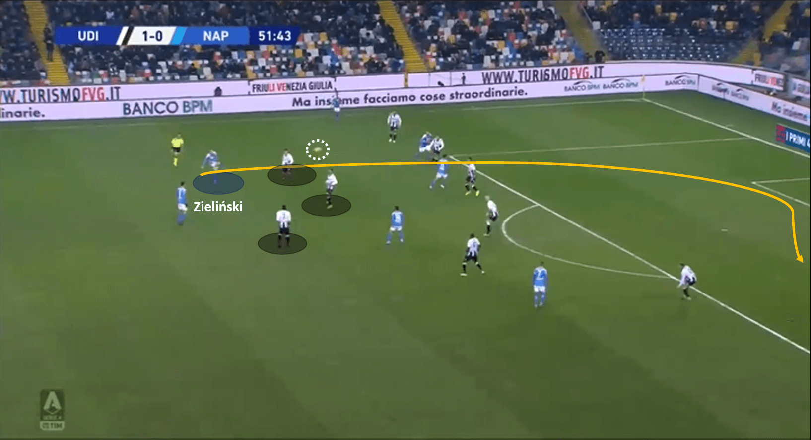 Piotr Zieliński 2019/20 - scout report - tactical analysis tactics