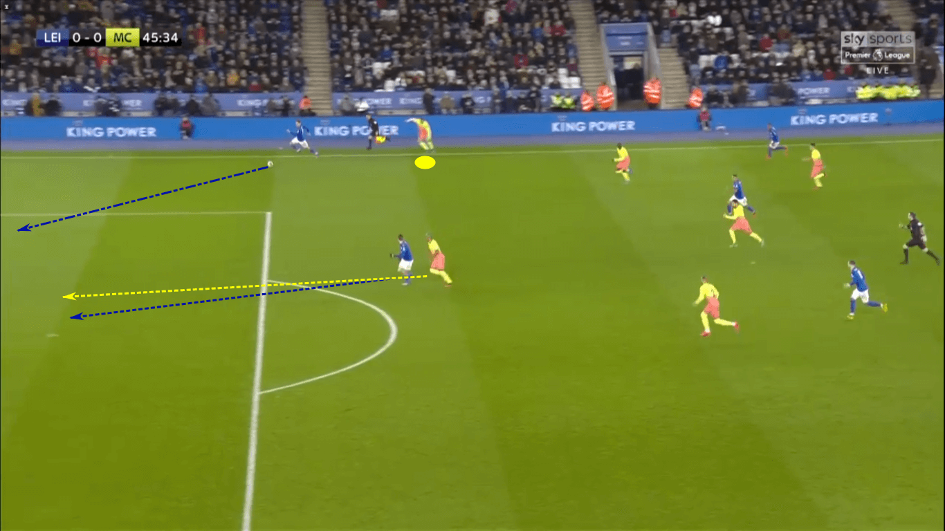 UEFA Champions League 2019/20: Manchester City vs Lyon – tactical preview tactics