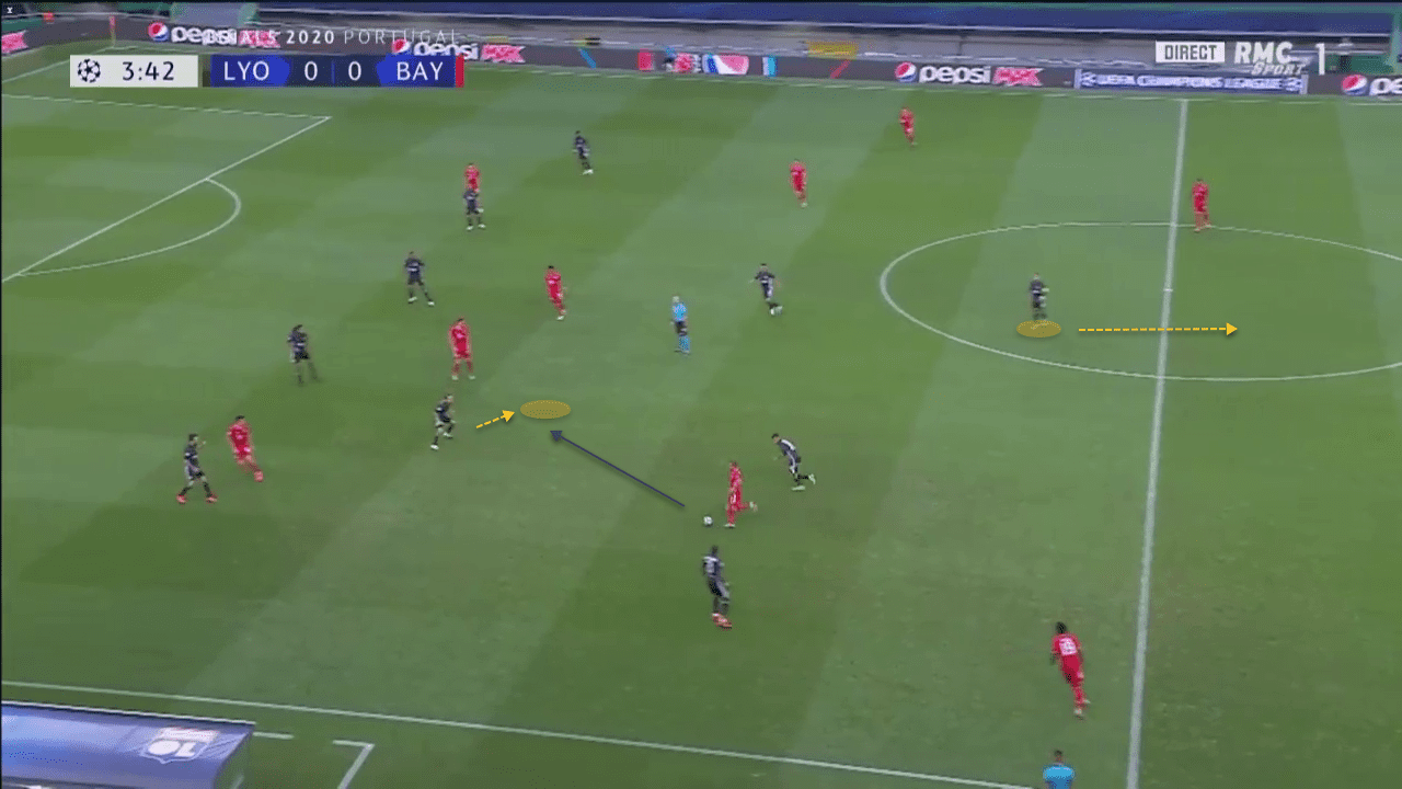 UEFA Champions League 2019/20: PSG vs Bayern Munich- tactical analysis - tactics