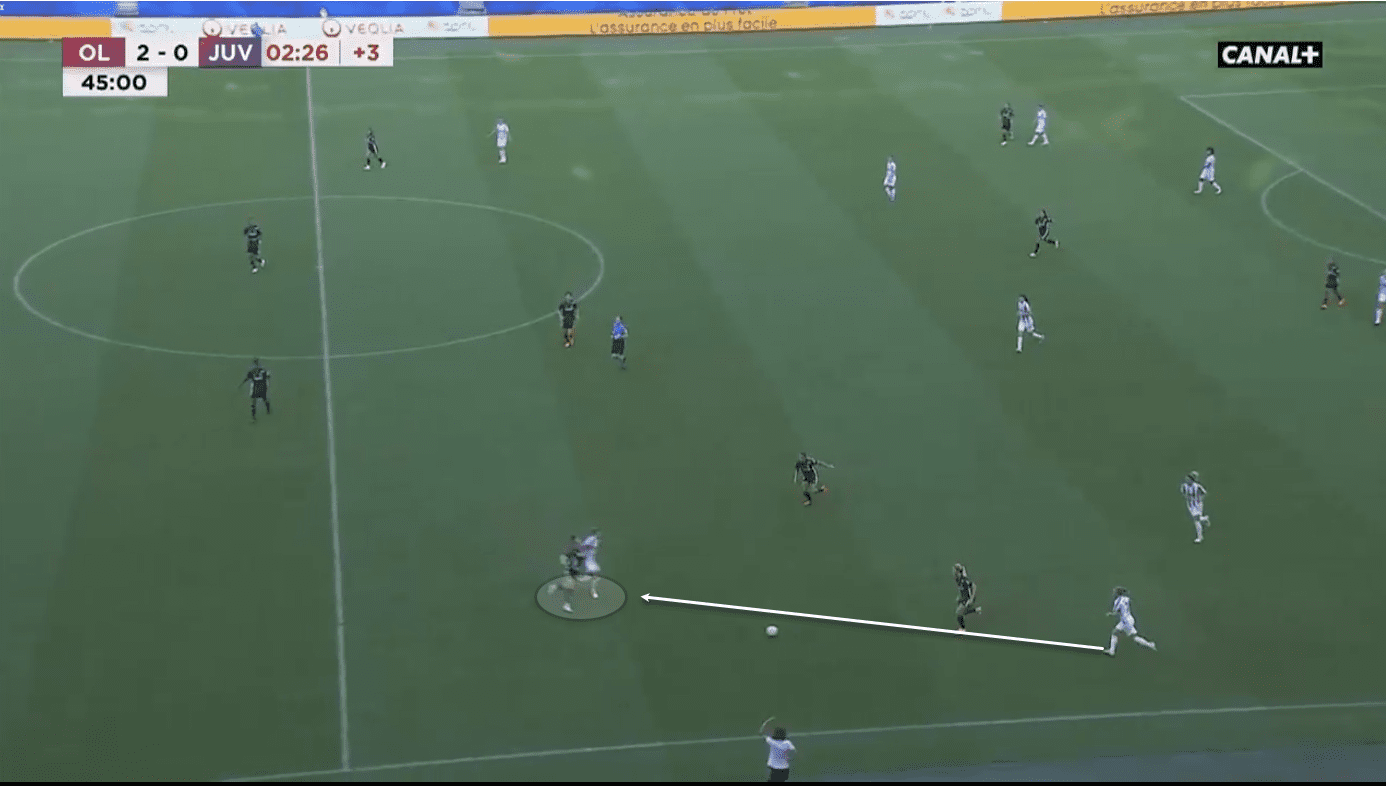 UEFA Women's Champions League 2019/20: Olympique Lyon Feminin vs Bayern Munich - tactical preview tactical analysis tactics