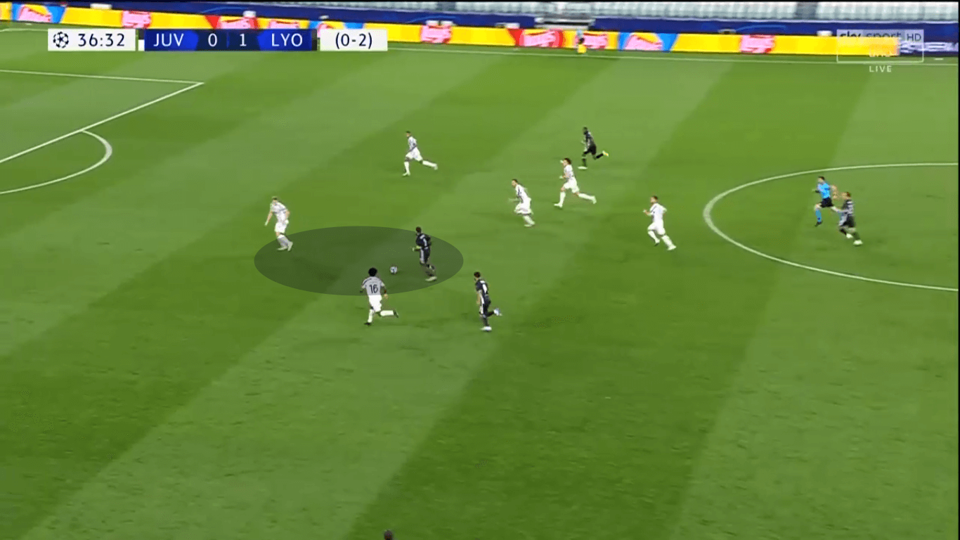 UEFA Champions League 2019/20: Manchester City vs Lyon – tactical preview tactics