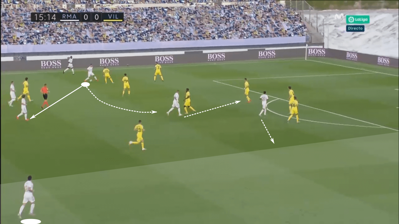 UEFA Champions League 2019/20: How Real Madrid can overturn the deficit vs Manchester City – tactical preview tactics