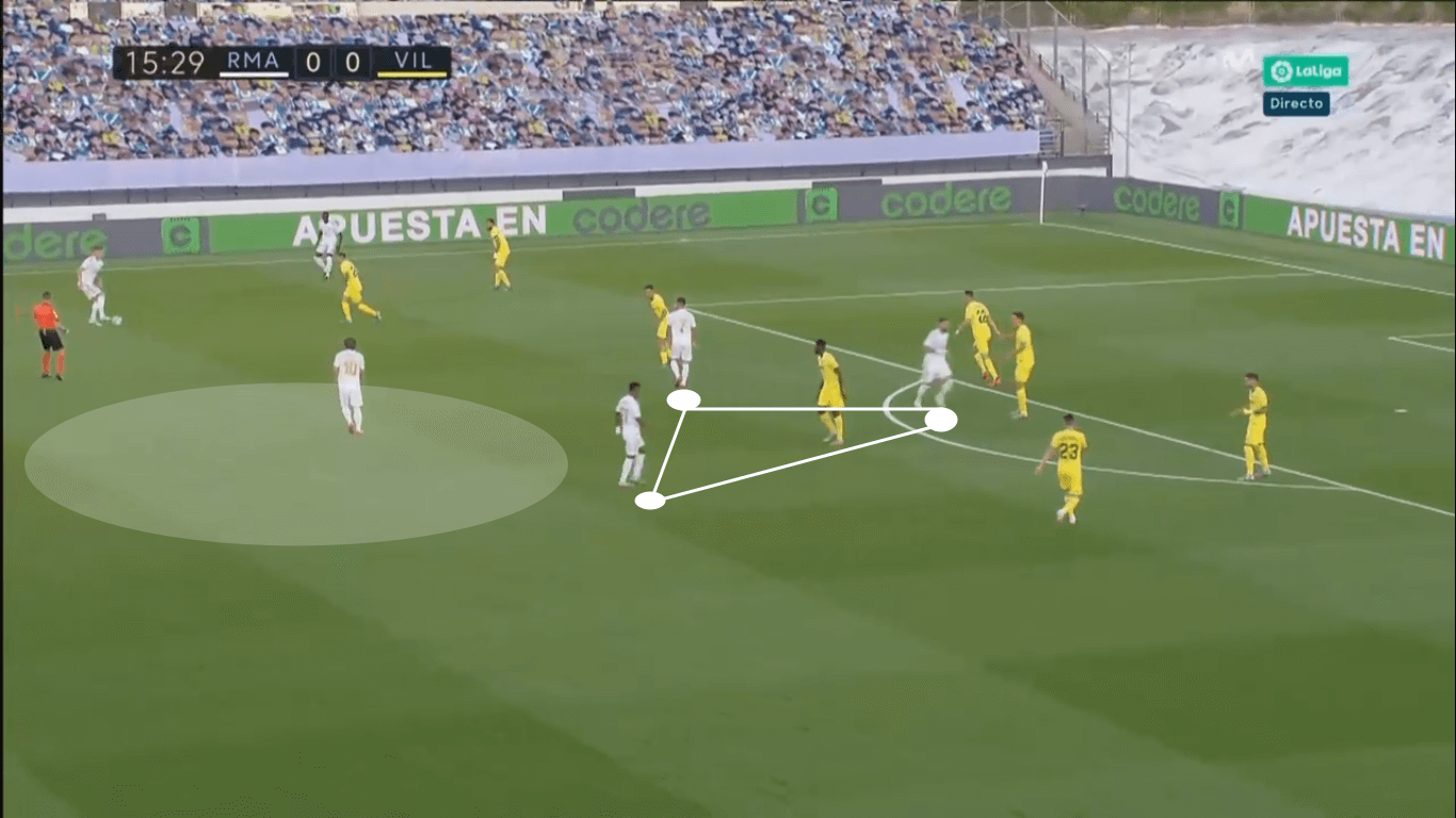 UEFA Champions League 2019/20: How Real Madrid can overturn the deficit vs Manchester City – tactical preview tactics