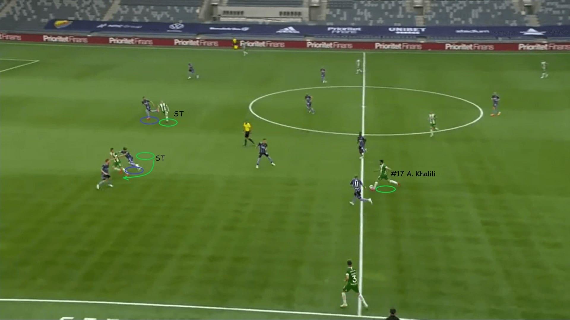 Hammarby IF: Analyzing their 3-5-2 formation in attack - tactical analysis - tactics