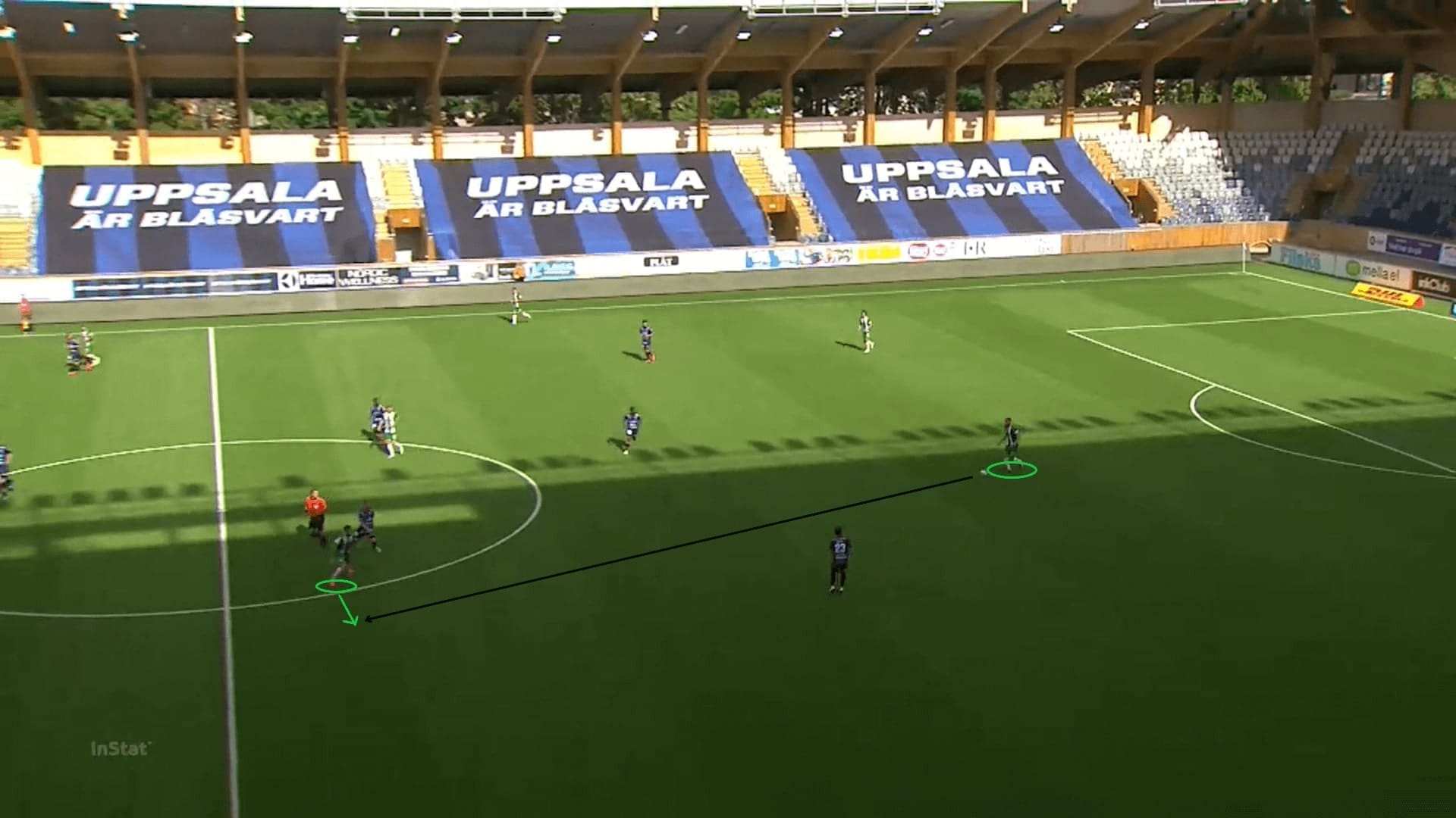 Hammarby IF: Analyzing their 3-5-2 formation in attack - tactical analysis - tactics