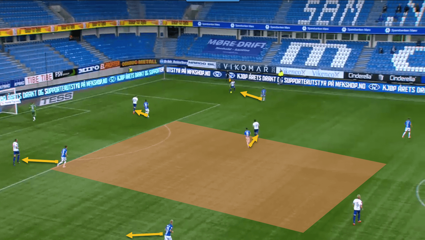 Eliteserien 2020: Valerenga vs Bodo/Glimt – tactical preview tactics